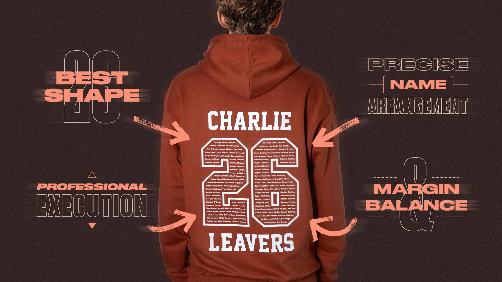 What Makes a Great ‘26’ Design for Leavers Hoodies. The back of a leavers hoodie with notes about why the design is good.