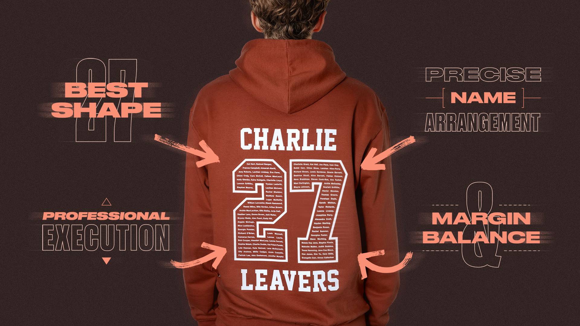 The back of a leavers hoodie with notes about why the design is good.